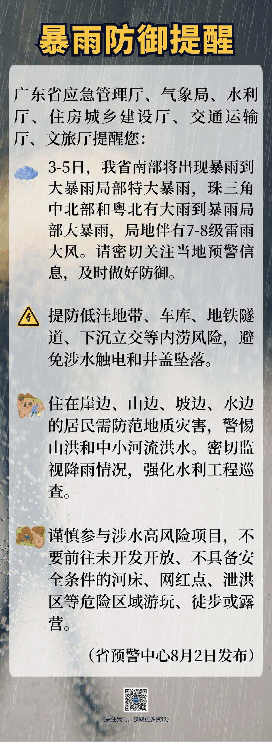 暴雨将袭！广东六部门联合发布防御提醒-第1张图片