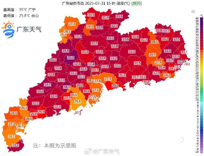 体感闷热！广东8月雷雨开篇，3日起雨水趋明显｜温度记-第3张图片