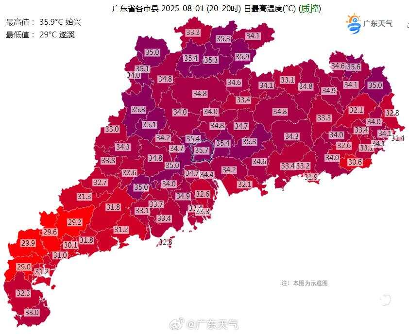 暴雨又来了！8月广东将迎4次主要降水过程丨温度记-第3张图片