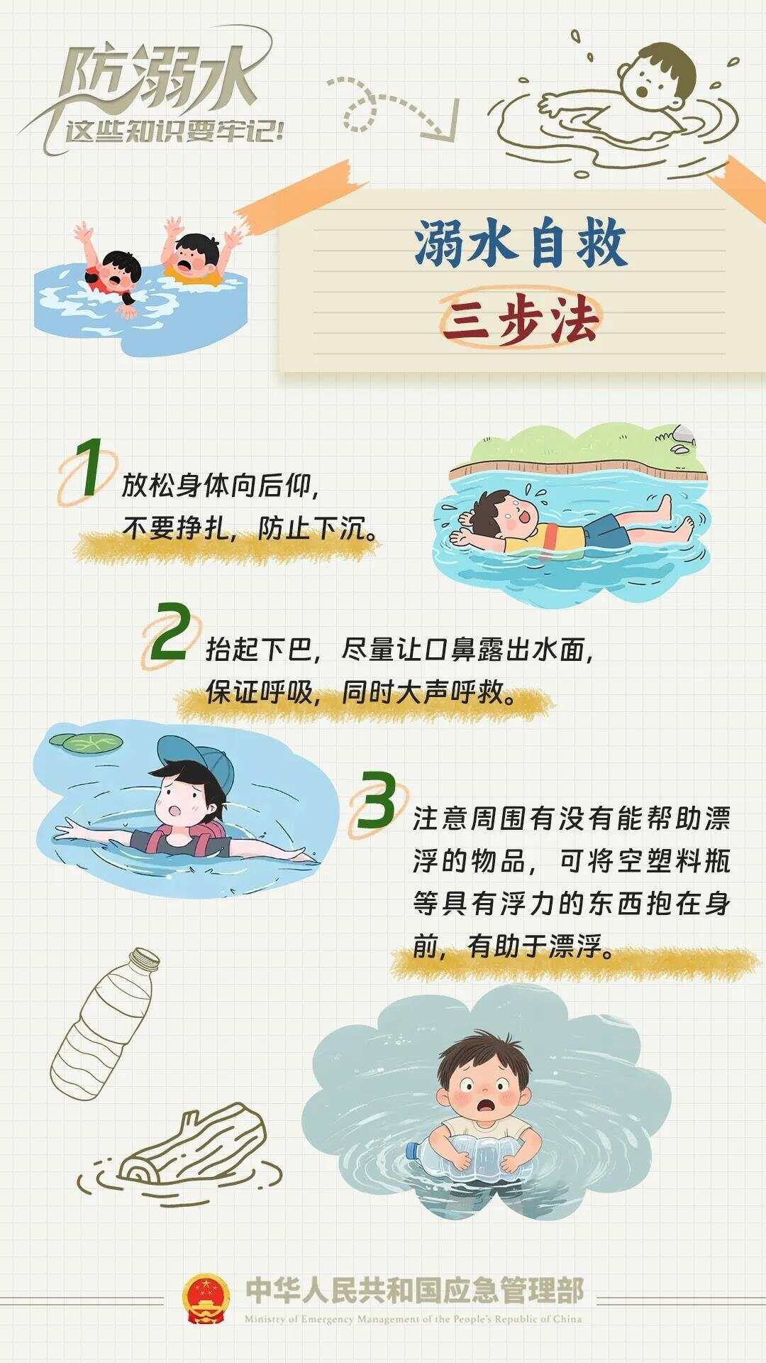 5人遇难！暑期出游悲剧频发，这些安全警示必须牢记-第2张图片