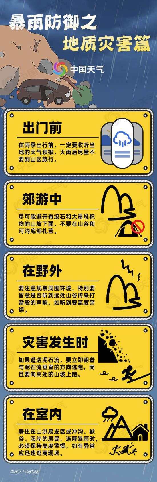 粤东等地局部或现特大暴雨！广东未来三天有强降雨并伴强对流-第2张图片