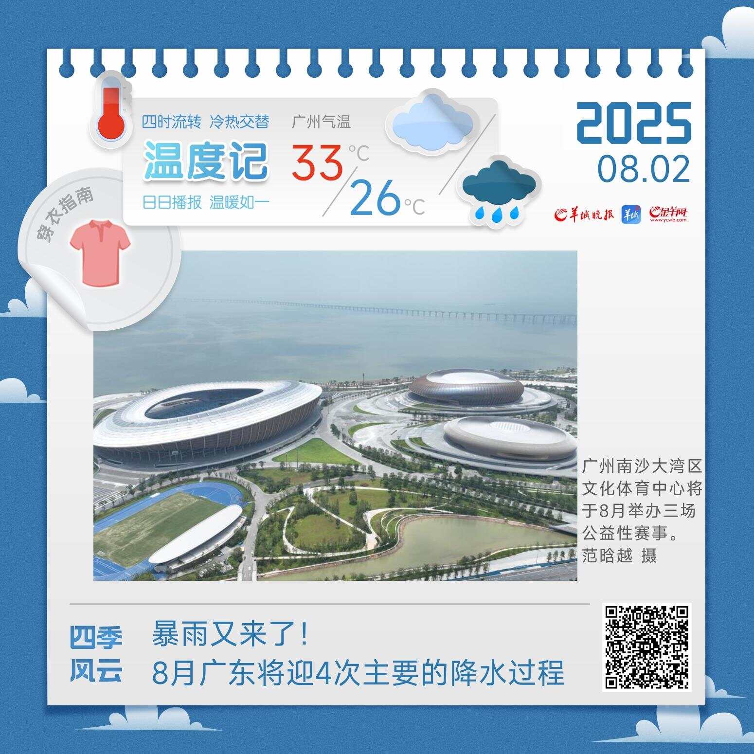 暴雨又来了！8月广东将迎4次主要降水过程丨温度记-第1张图片