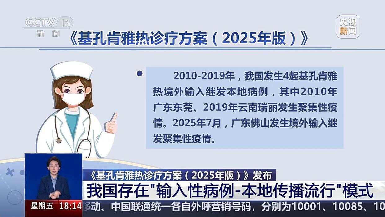 基孔肯雅热的三大传染源确定，人感染病毒后可获得持久免疫力-第1张图片