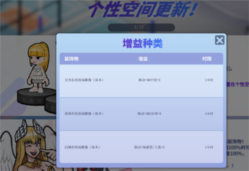 《街头篮球》当前版本能堆叠出能力的所有方法！-第2张图片