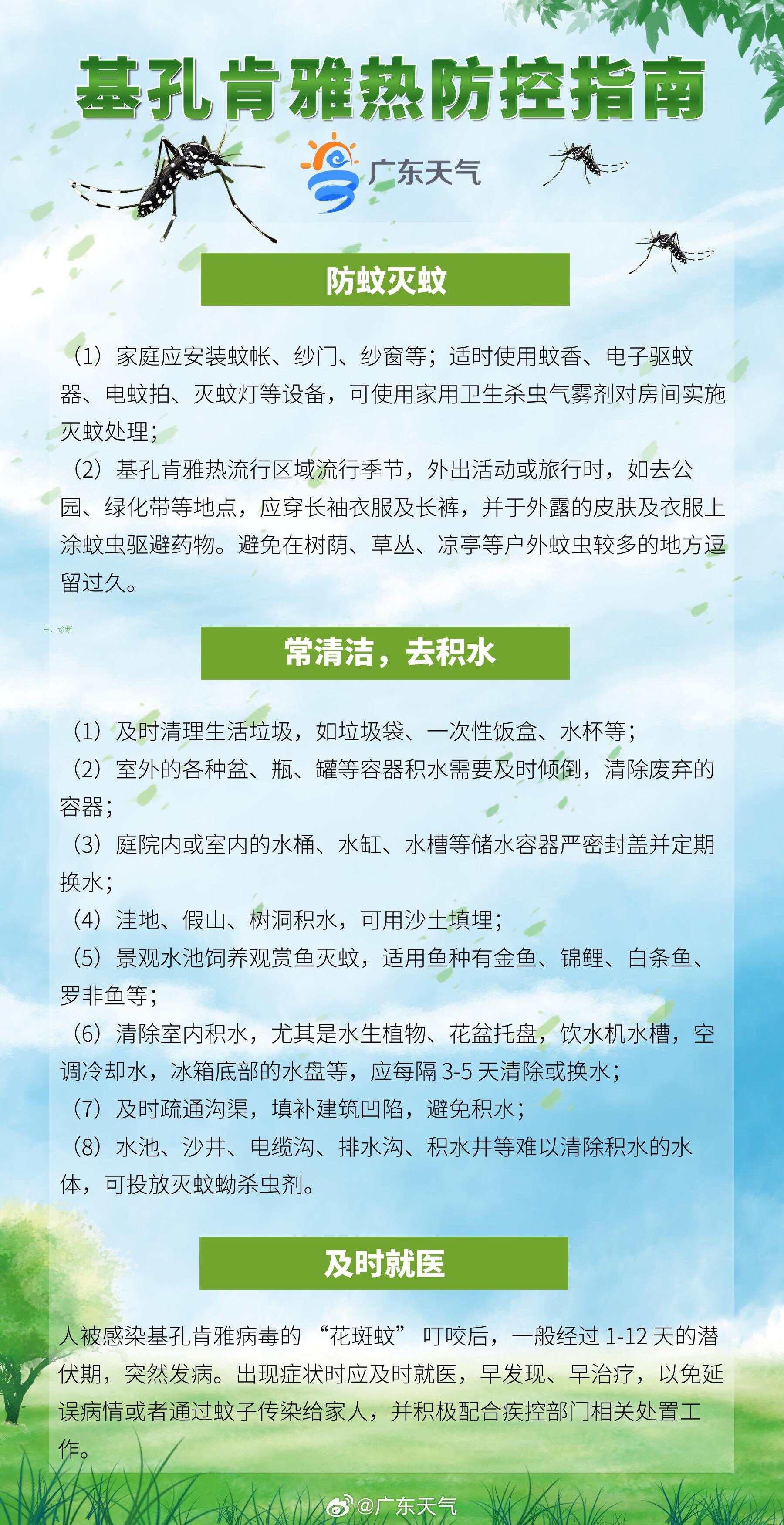 未来一周多地蚊子“非常活跃”，广东蚊子活跃度气象指数发布-第4张图片