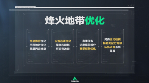 《三角洲行动》大量更新内容以及体验优化已准备就绪-第11张图片