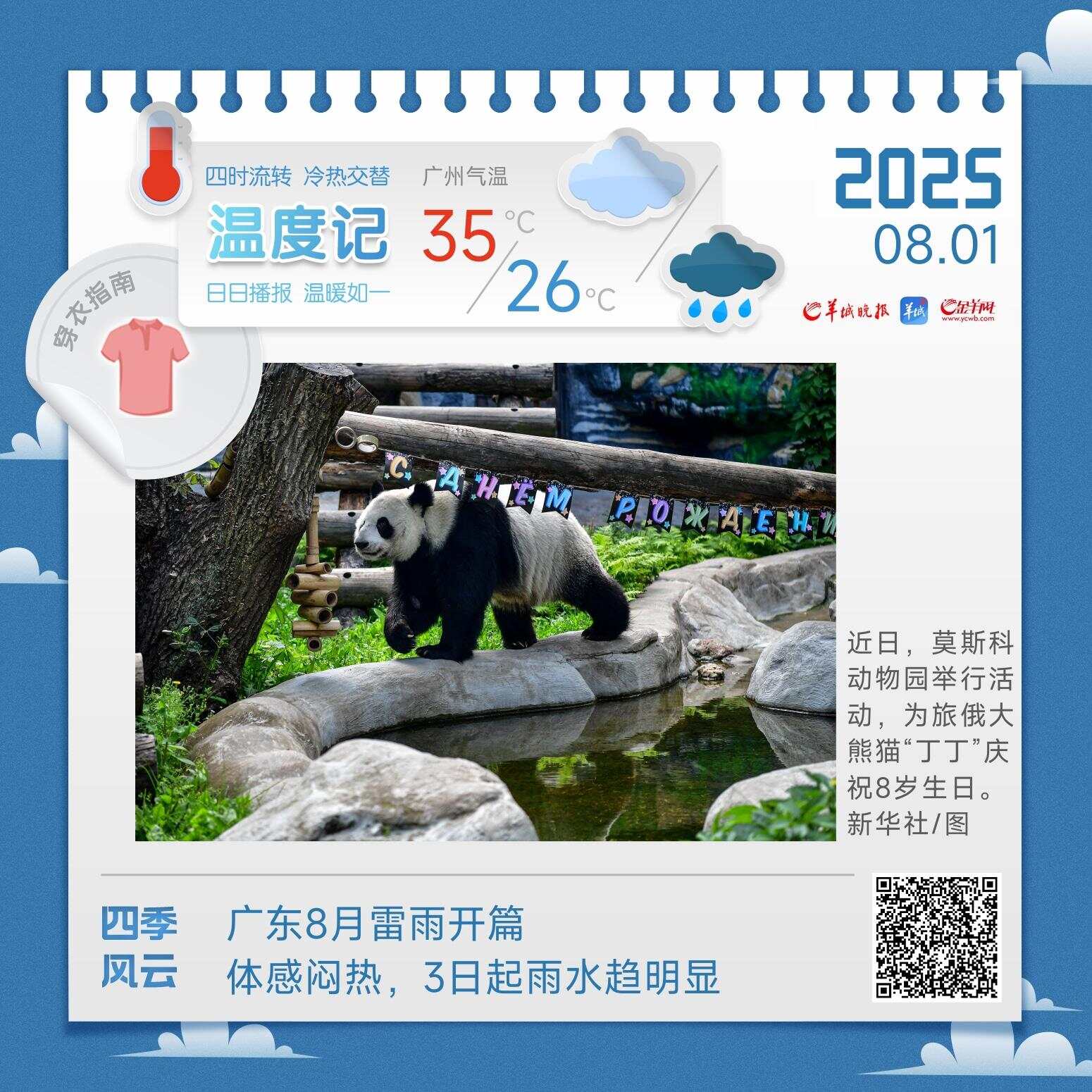 体感闷热！广东8月雷雨开篇，3日起雨水趋明显｜温度记-第1张图片