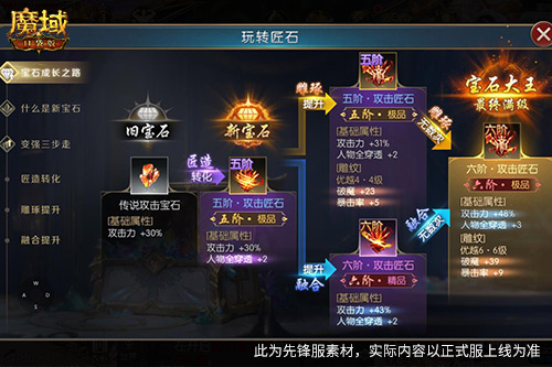 《魔域口袋版》​全新宝石合成攻略！-第4张图片
