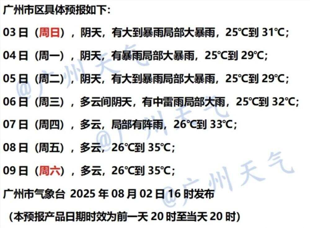 多地雨量已“破百”，明后天广东局地或现特大暴雨！-第2张图片