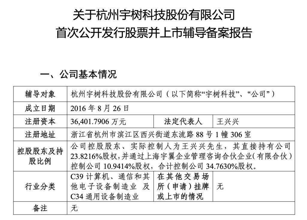 王兴兴，又有新身份！宇树科技近期有何动向？-第3张图片