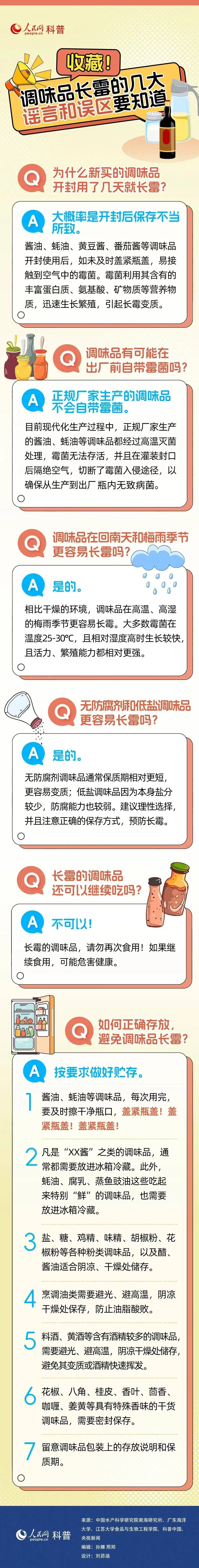 调味品长霉的几大谣言和误区要知道→-第1张图片