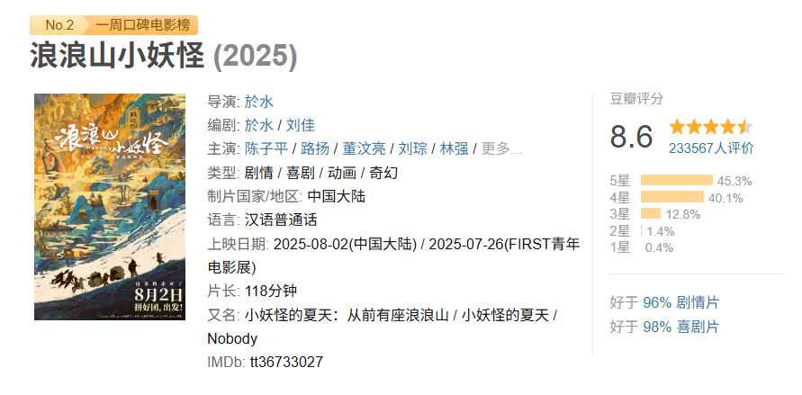 傅首尔、苏敏亲子言论引抵制，《浪浪山小妖怪》评分暴跌-第1张图片