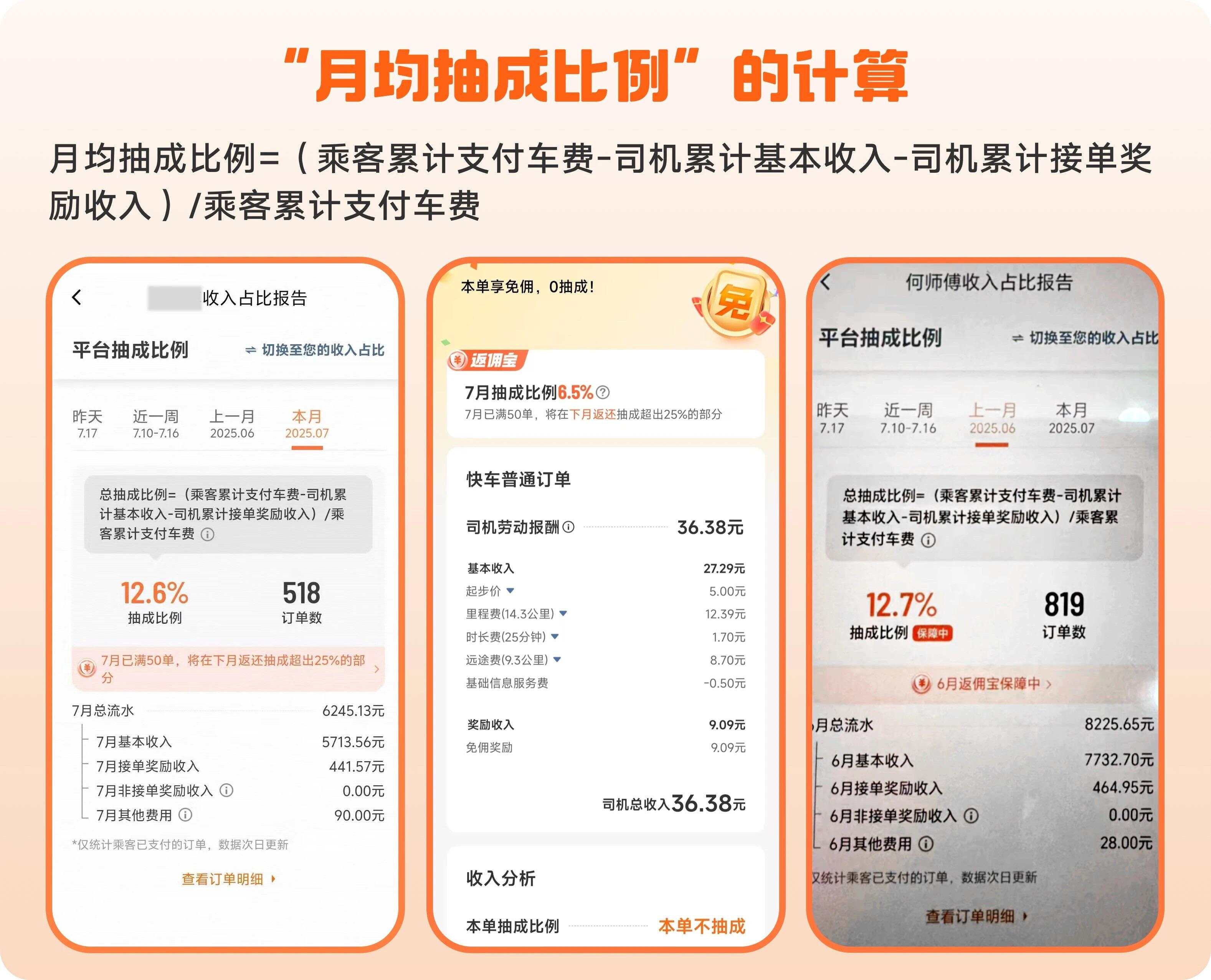 滴滴宣布降佣-第2张图片
