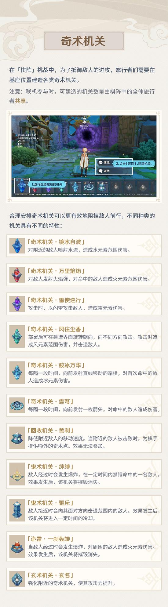 原神机关棋谭・灵妙之局怎么玩 机关棋谭玩法说明-第6张图片