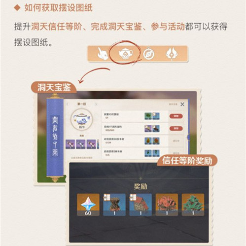 原神1.5 版本「玉扉绕尘歌」版本更新速递：全新系统-第7张图片
