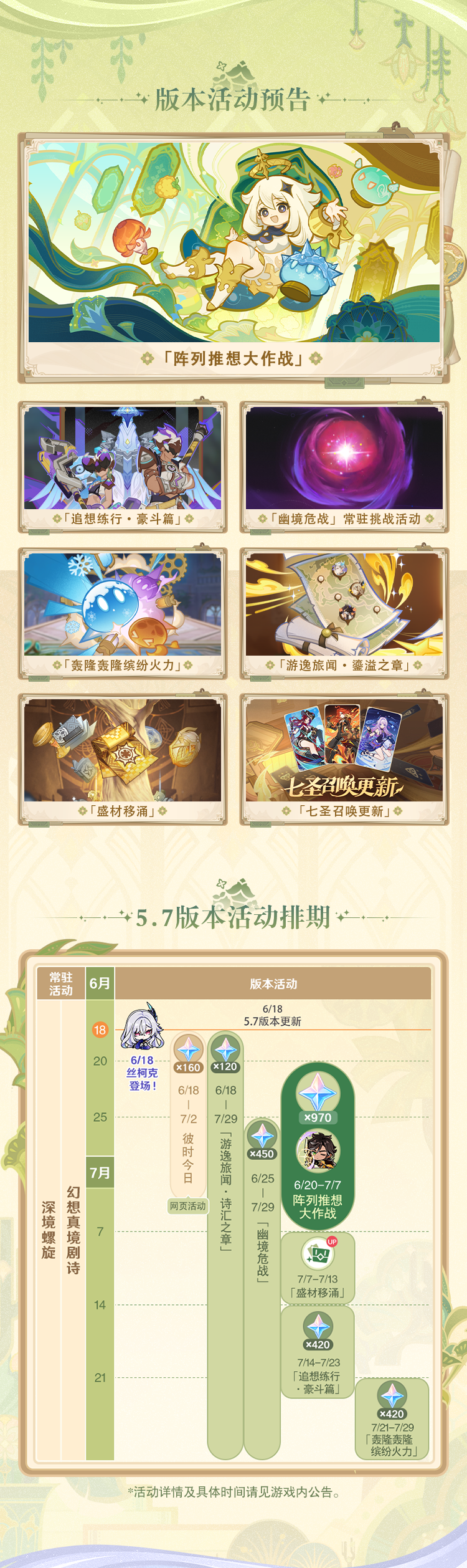 5.7版本「你存在的时空」前瞻特别节目回顾长图-第5张图片 5.7版本「你存在的时空」前瞻特别节目回顾长图-第5张图片