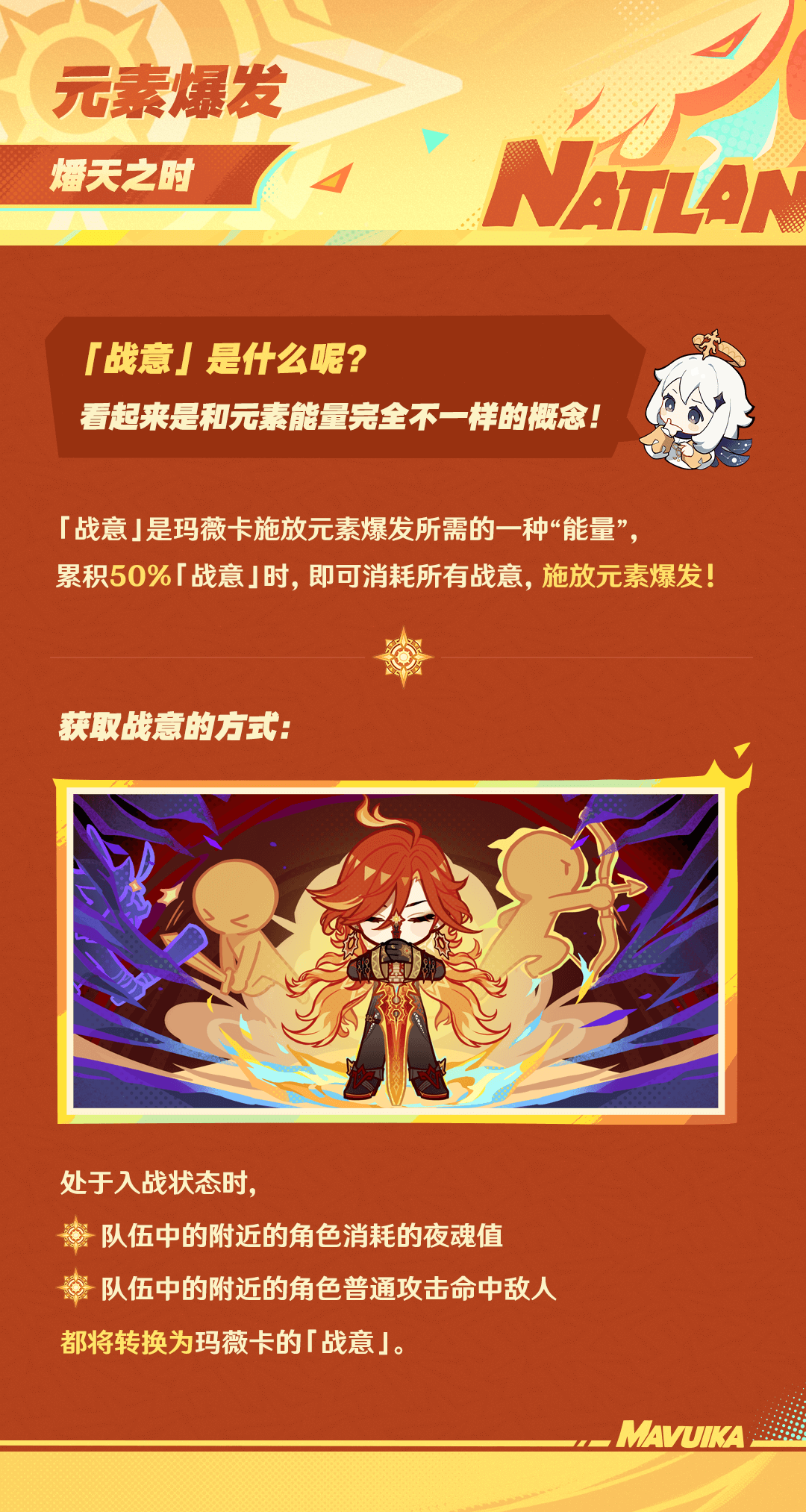 角色技能演示――「焚夜以炎」・玛薇卡-第8张图片