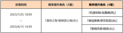 「浮岳虹珠」祈愿：「真珠之智・珊瑚宫心海(水)」概率UP！-第2张图片