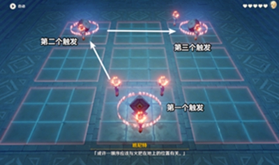 原神 邀约事件全成就、全结局简明导图-第8张图片 原神 邀约事件全成就、全结局简明导图-第8张图片
