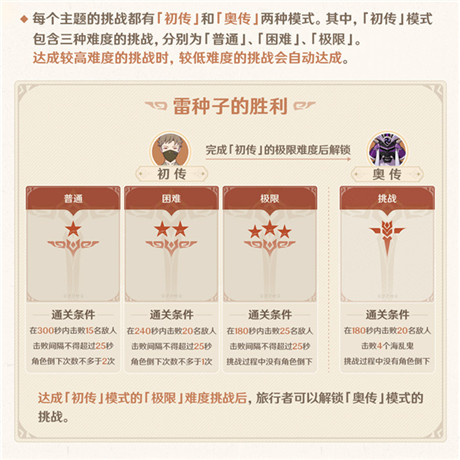 「幻影心流」活动即将开启!-第5张图片