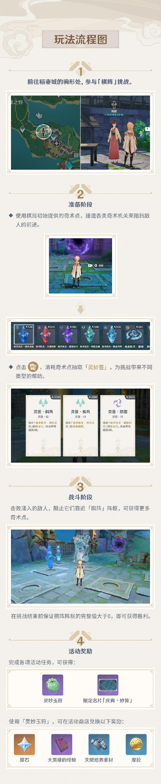 原神机关棋谭・灵妙之局怎么玩 机关棋谭玩法说明-第4张图片