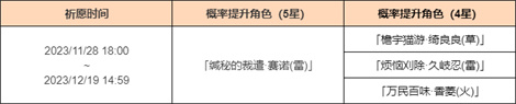 「雳裁冥昭」祈愿：「缄秘的裁遣・赛诺(雷)」概率UP！-第2张图片