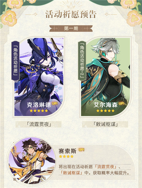 4.7版本「纺坠终久之梦」前瞻特别节目回顾长图-第4张图片 4.7版本「纺坠终久之梦」前瞻特别节目回顾长图-第4张图片