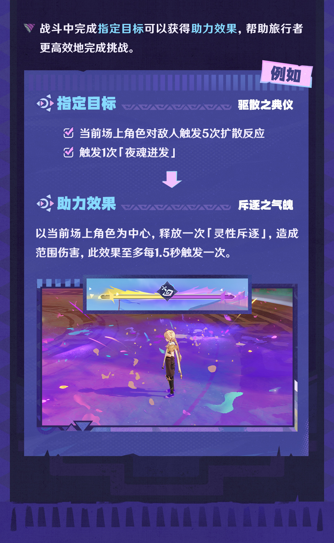 「暝视寻灵织卷」活动说明-第6张图片