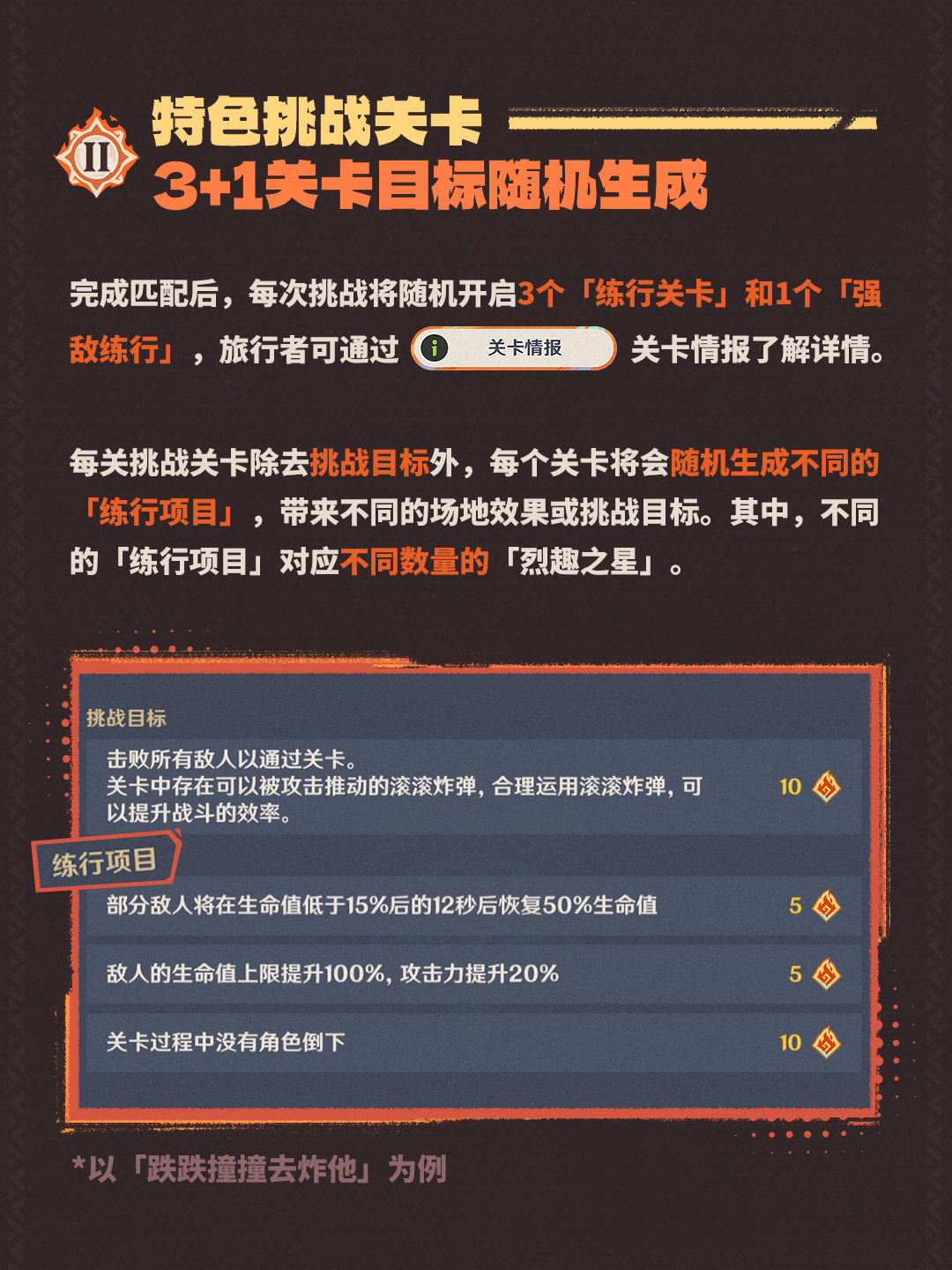 「追想练行・烈趣篇」活动说明-第4张图片