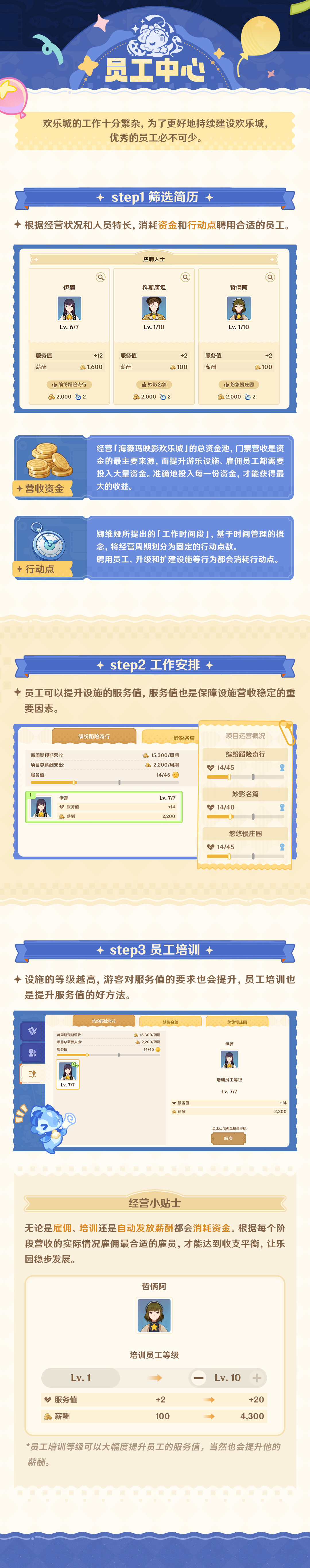 「和旋舞剧」活动说明-第4张图片 「和旋舞剧」活动说明-第4张图片
