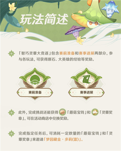 「智巧灵蕈大竞逐」活动即将开启!-第3张图片 「智巧灵蕈大竞逐」活动即将开启!-第3张图片