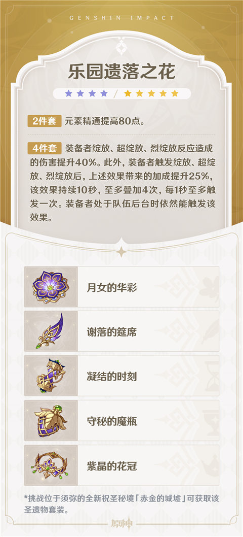 3.3版本「六入尽明，诸相皆无」全新装备说明-第5张图片