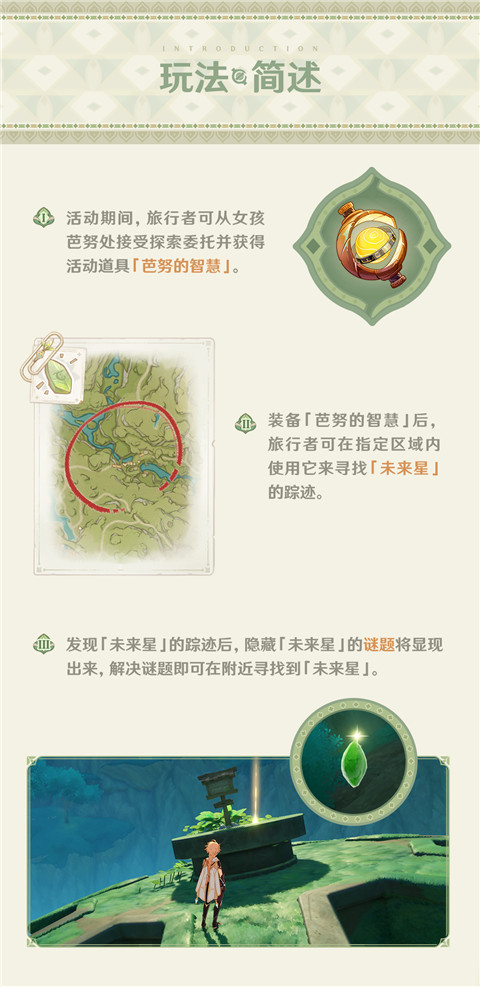 「寻星之旅」活动即将开启!-第3张图片 「寻星之旅」活动即将开启!-第3张图片