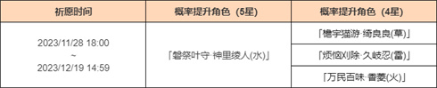 「苍流踏花」祈愿：「磐祭叶守・神里绫人(水)」概率UP！-第2张图片