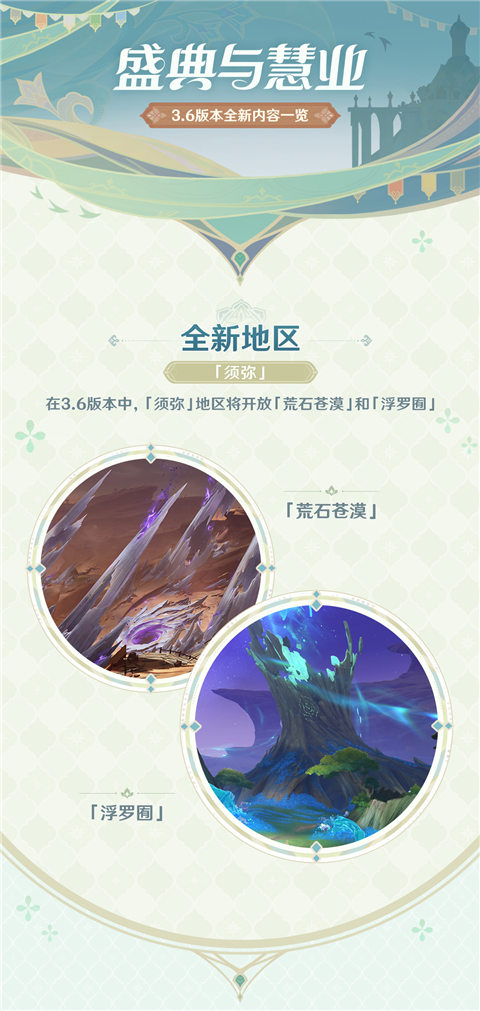 「盛典与慧业」3.6版本更新维护预告-第2张图片