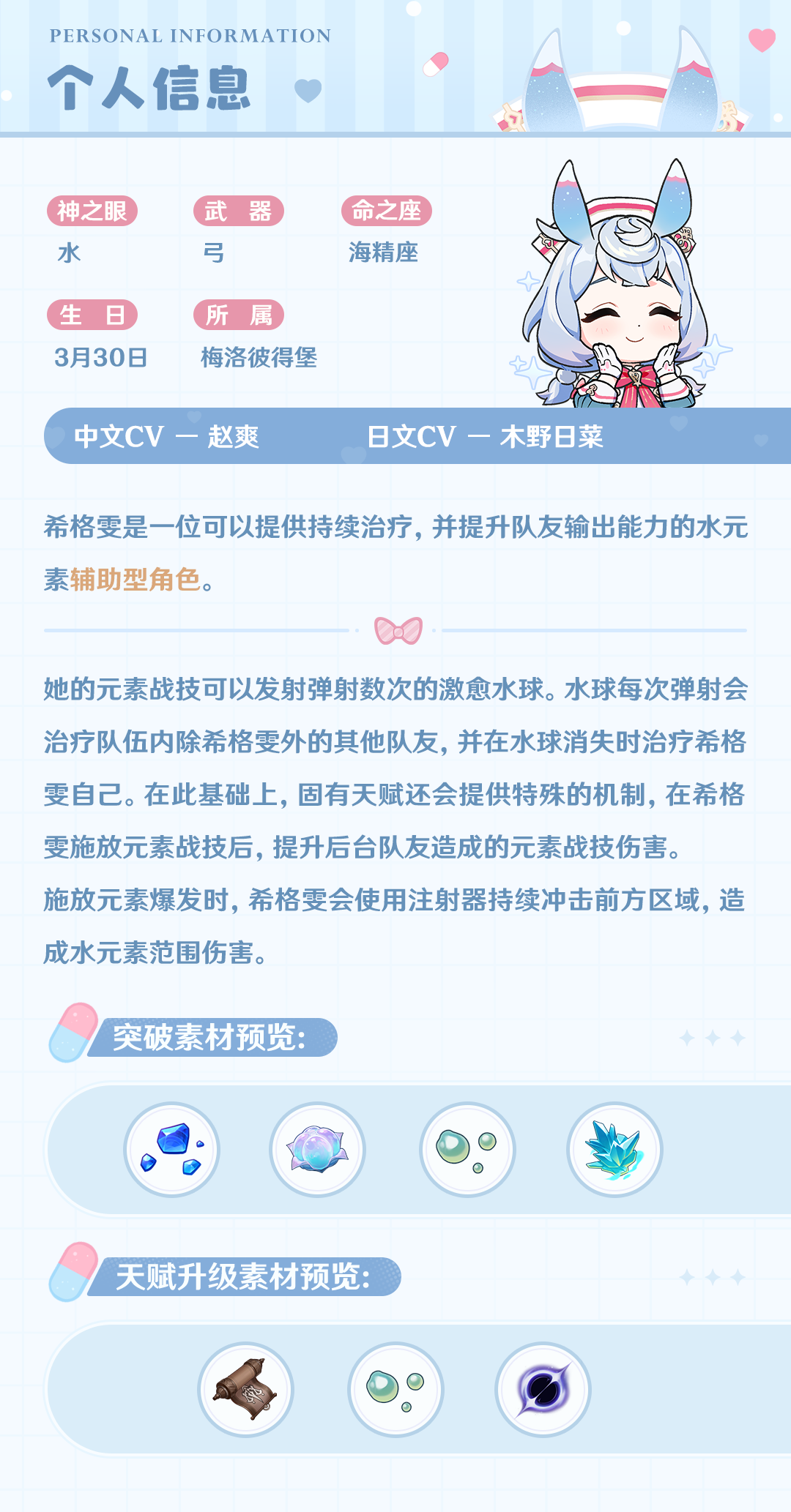 角色介绍――「龙女妙变」・希格雯-第3张图片