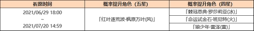 「叶落风随」祈愿：「红叶逐荒波・枫原万叶(风)」概率 UP!-第2张图片