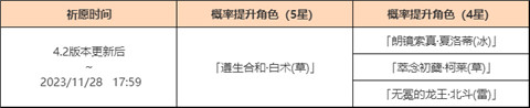 「心珠循琅」祈愿：「遵生合和・白术(草)」概率UP！-第2张图片
