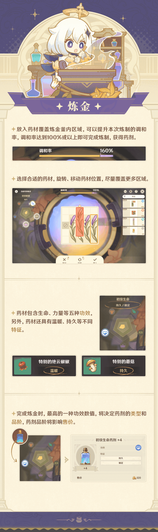 「升炼研巧万策金」活动说明-第3张图片