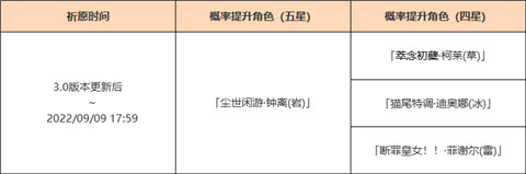 「陵薮市朝」祈愿：「尘世闲游・钟离(岩)」概率UP！-第2张图片