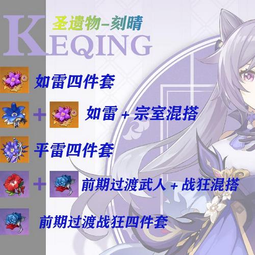 原神刻晴怎么玩 霆霓快雨刻晴评测-第39张图片
