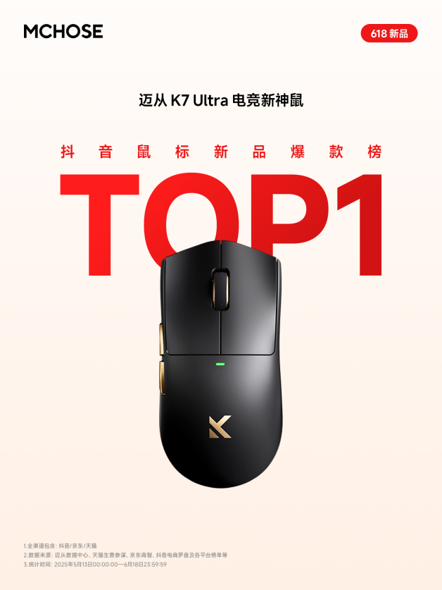 知名外设品牌迈从(MCHOSE)确认参展2025 ChinaJoy BTOC!现场精美定制周边免费领-第5张图片 知名外设品牌迈从(MCHOSE)确认参展2025 ChinaJoy BTOC!现场精美定制周边免费领-第5张图片