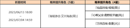 「敕诫枢谋」祈愿：「诲韬诤言・艾尔海森(草)」概率UP！-第2张图片