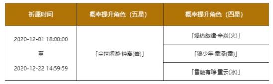 原神1.1版本「陵薮市朝」祈愿现已开启 -第2张图片