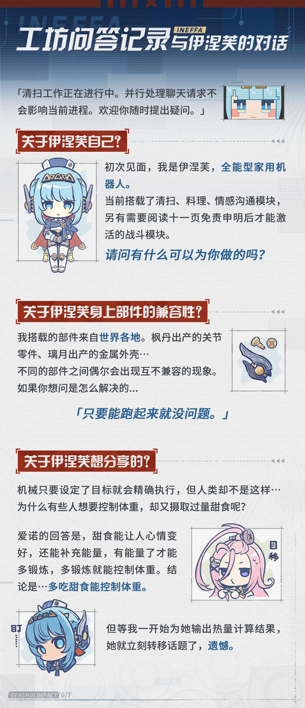 角色介绍――「轰隆雷鸣波」・伊涅芙-第7张图片