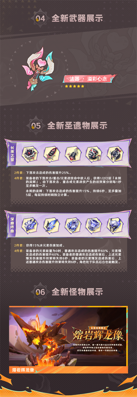 5.5版本前瞻特别节目回顾长图-第3张图片