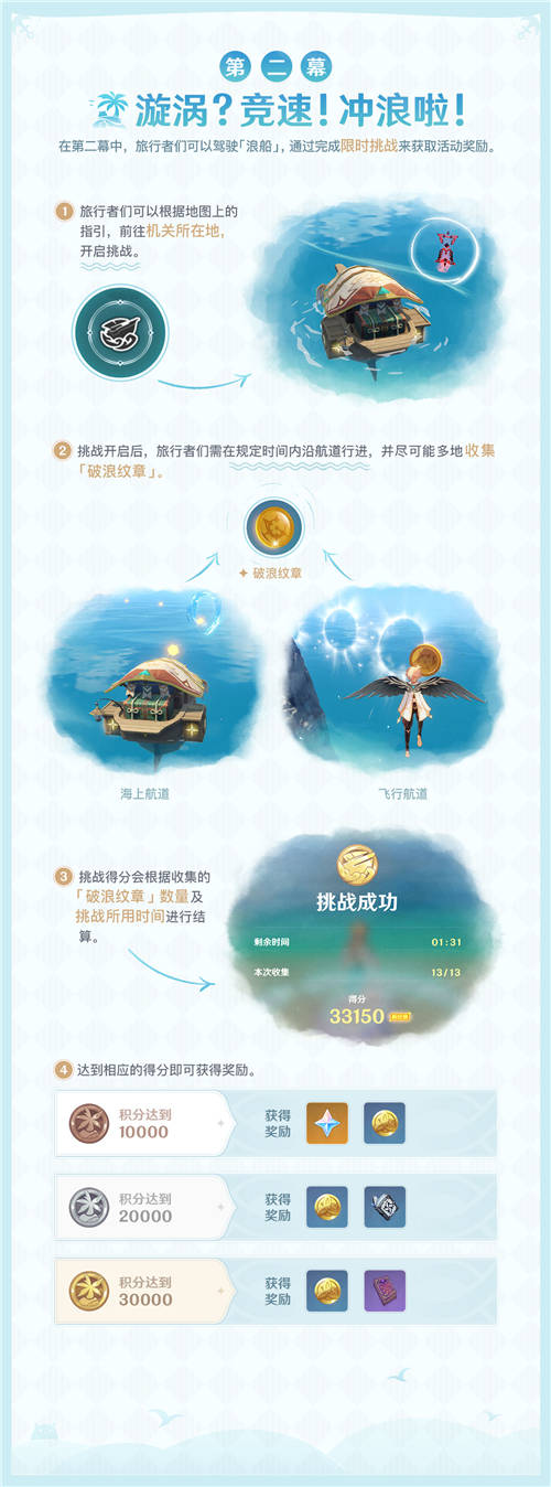 「盛夏！海岛？大冒险！」玩法说明-第5张图片