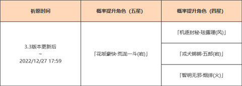 「鬼门斗宴」祈愿「花坂豪快・荒泷一斗(岩)」概率UP！-第2张图片