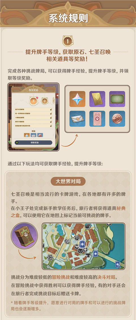 「七圣召唤」玩法说明・基础规则篇-第9张图片