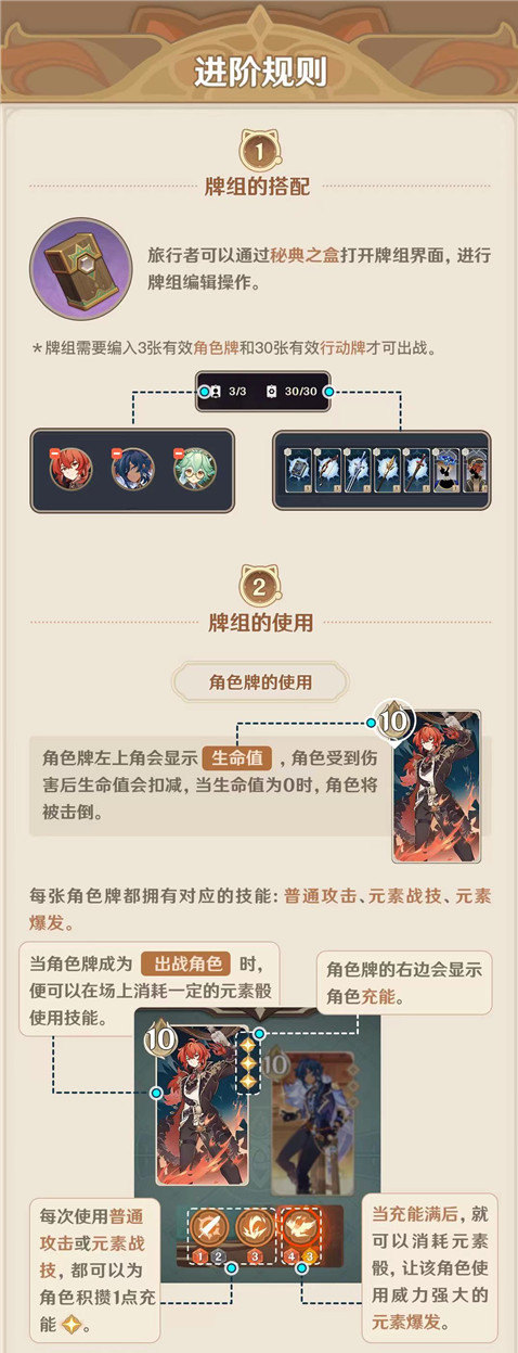 「七圣召唤」玩法说明・进阶规则篇-第2张图片